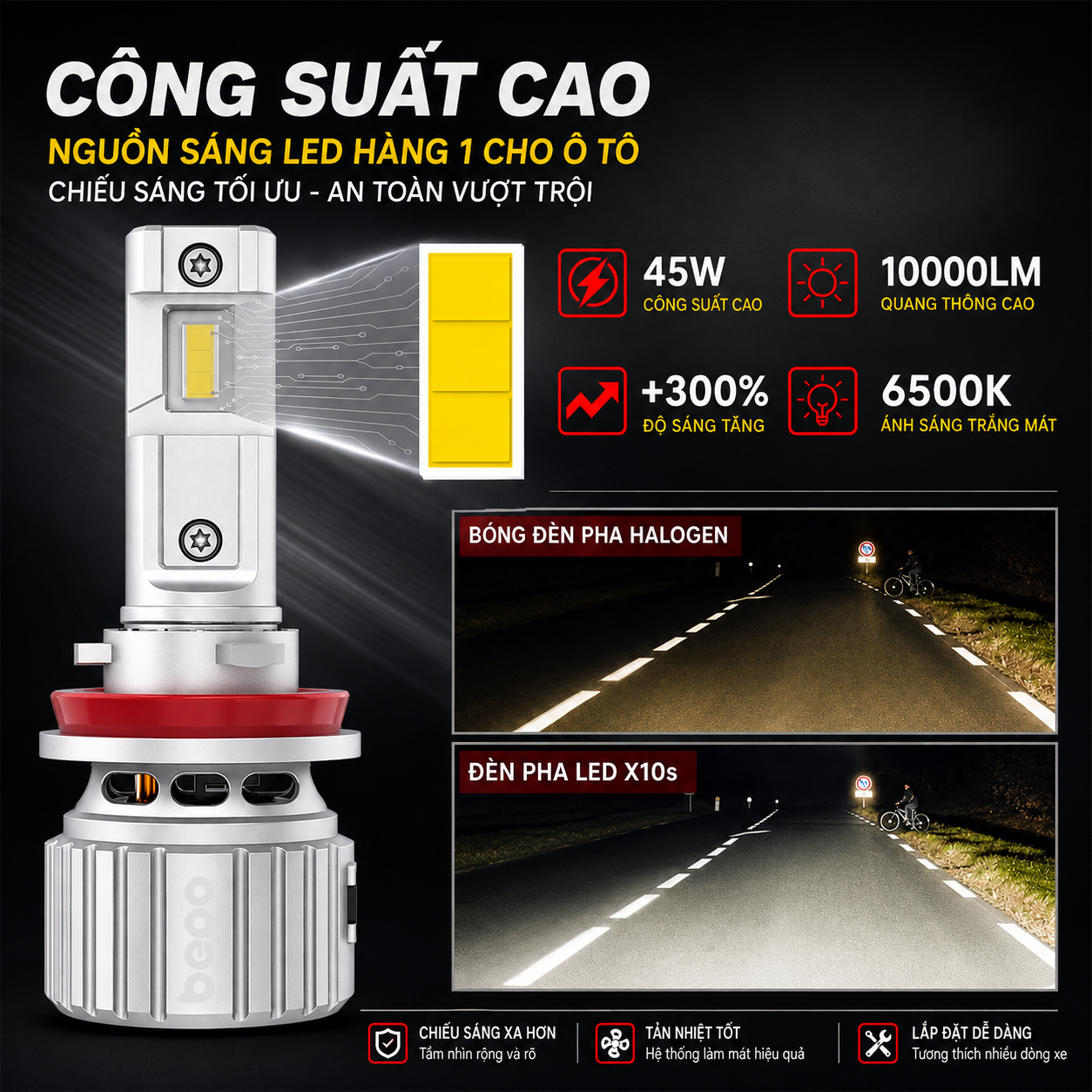Đèn LED ô tô Bepo X10S chân H4 công suất 45W độ sáng 10000LM