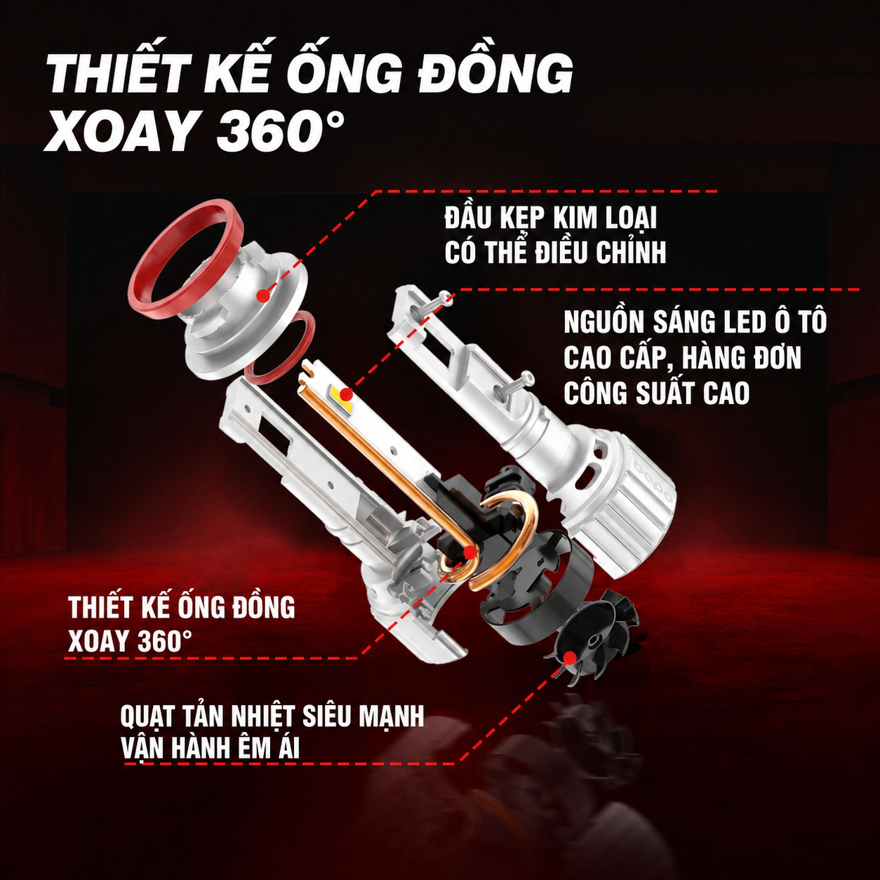 Công nghệ tản nhiệt ống đồng 360 độ đèn LED Bepo X10S H4